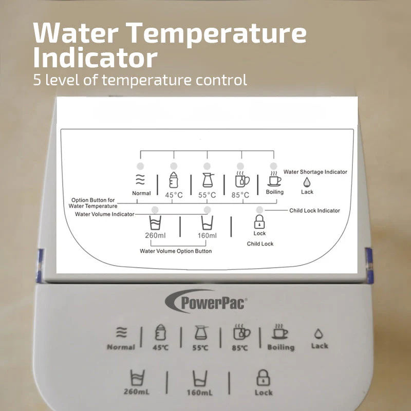 PowerPac PPA70/2 Instant Water Dispenser 3L - Image 12