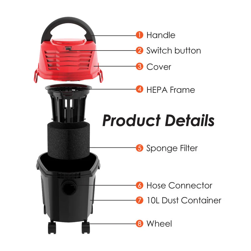 PowerPac PPV1255 Wet & Dry Vacuum 1000W - Image 6
