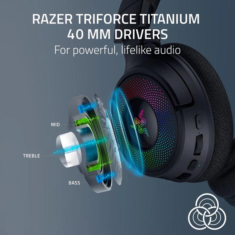Razer Kraken V4 - Wireless Gaming Headset - Image 5