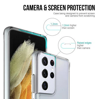 Redmonster Galaxy S21 Ultra Tough Naked Armour (Clear) - Image 14