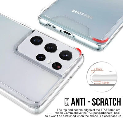 Redmonster Galaxy S21 Ultra Tough Naked Armour (Clear) - Image 8