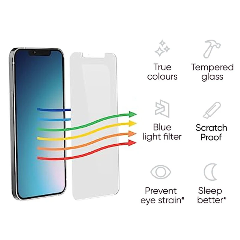 Redmonster iPhone 15 (6.1“) Anti-Bluelight Full Cover TPG - Image 2