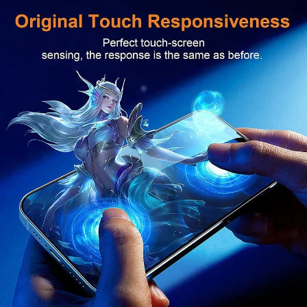 Redmonster iPhone 15 (6.1“) Ultra HD Full Cover TPG