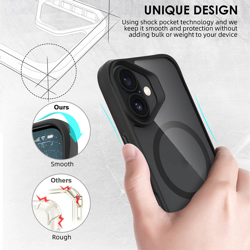 Redmonster iPhone 16 6.1 (2024) ATN Hard Pure Shield Mag - Black - Image 3