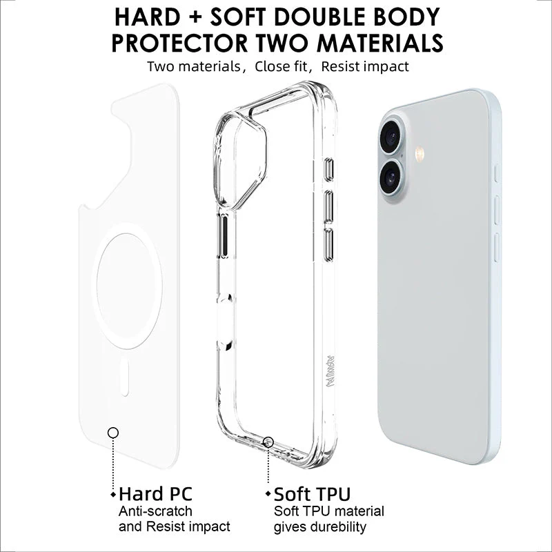 Redmonster iPhone 16 Plus 6.7 (2024) ATN Hard Pure Mag Clear - Image 4