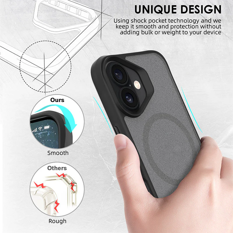 Redmonster iPhone 16 Plus 6.7 (2024) ATN Hard Pure Shield Mag - Frost - Image 5
