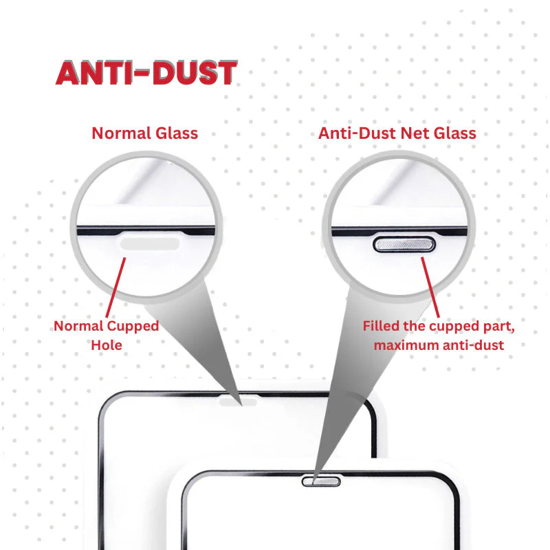 Redmonster iPhone 16 Plus 6.7 (2024) Full Anti-Dust TGP
