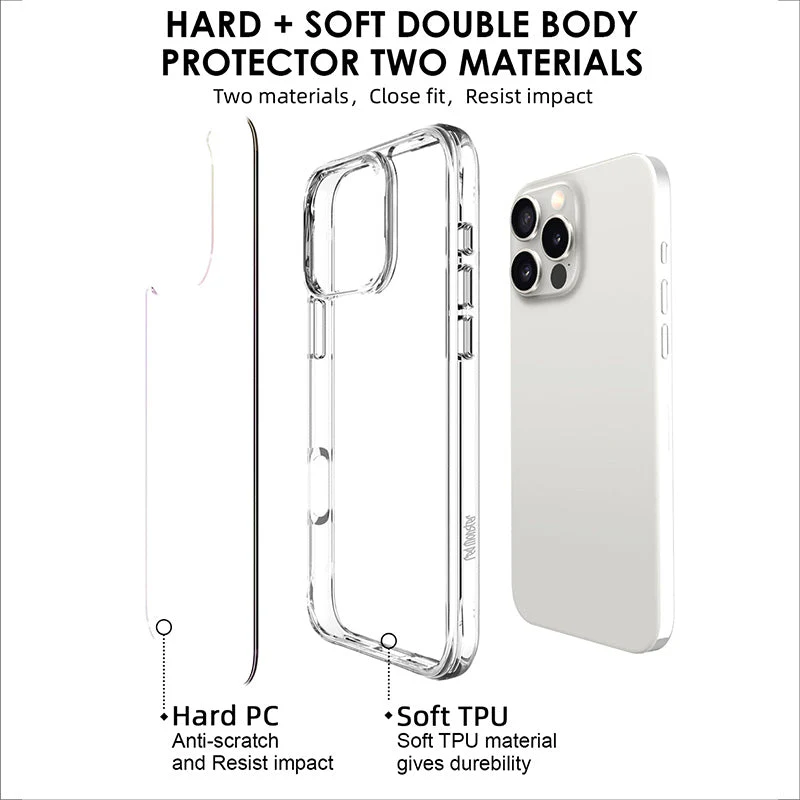 Redmonster iPhone 16 Pro Max 6.9 (2024) ATN Hard Pure Shield Clear - Image 8