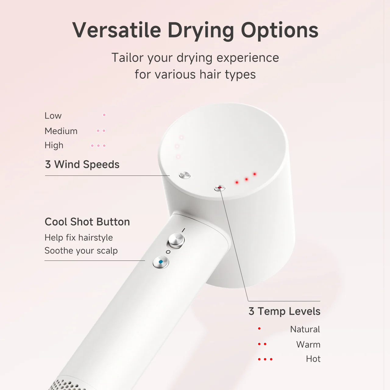 Simplus CFJH010WH01-S Hair Dryer White with Bag/Nozzle - Image 2