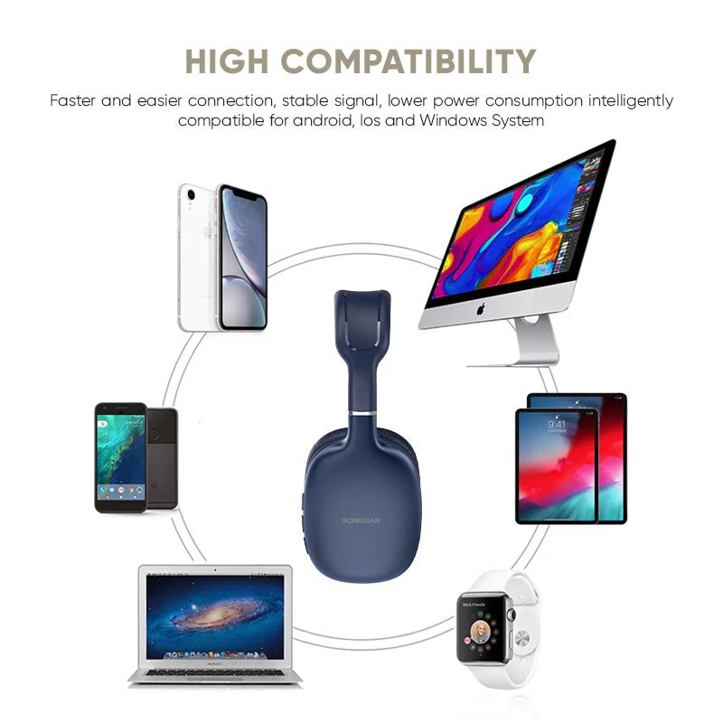 SonicGear Airphone 6 BT Headphone - Obsidian - Image 6