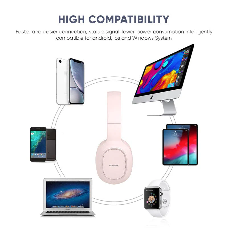 SonicGear Airphone III (Type C) BT Headphones - Carbon - Image 8