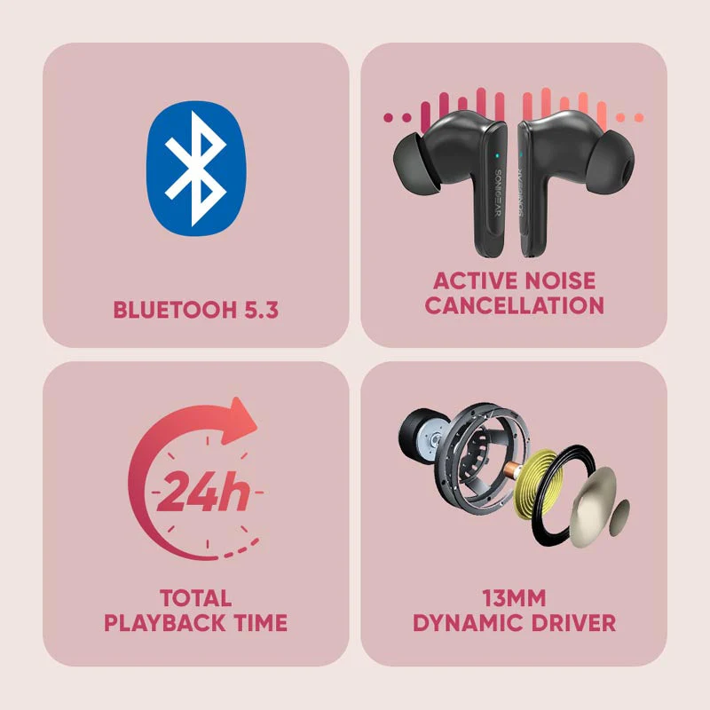 SONICGEAR EARPUMP Q3 WHITE - Image 9