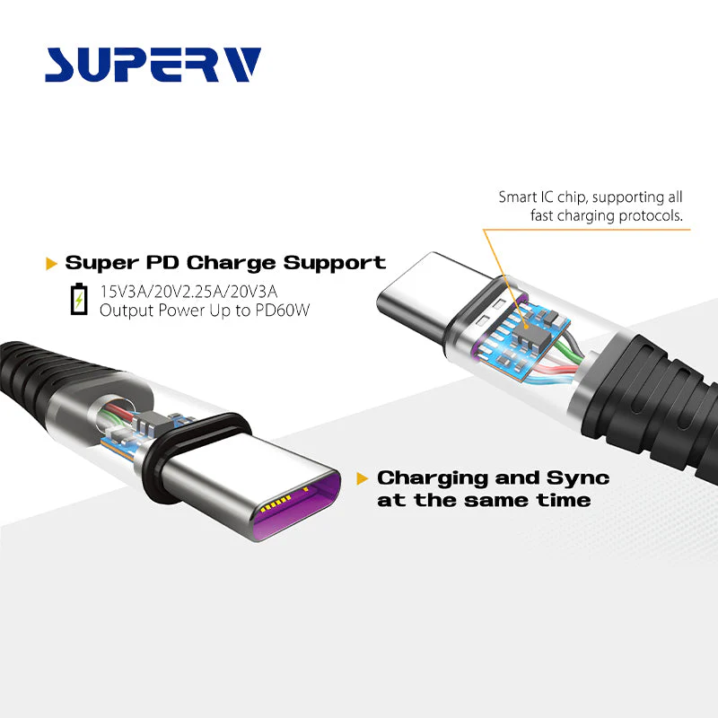 SuperV CCD130-WH 130cm USB2.0 TypeC to Type C PD 60W Cable - Image 5