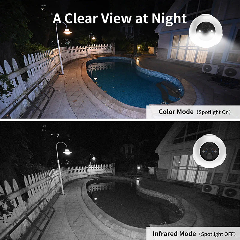 SwitchBot Outdoor Spotlight Cam - Image 2