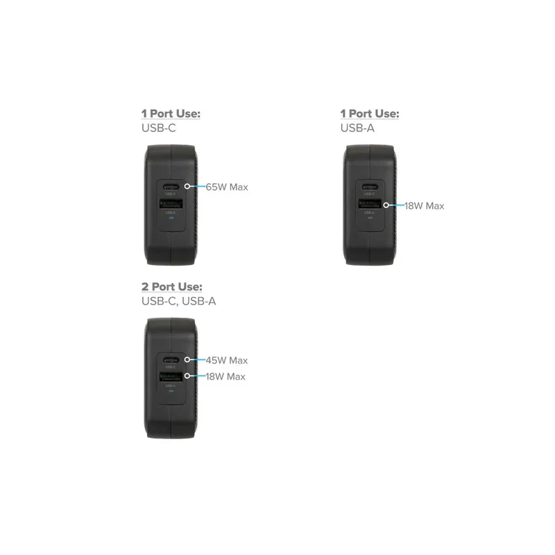 Targus APA803AP-50 PowerElite 65W GaN Wall Charger - Image 8