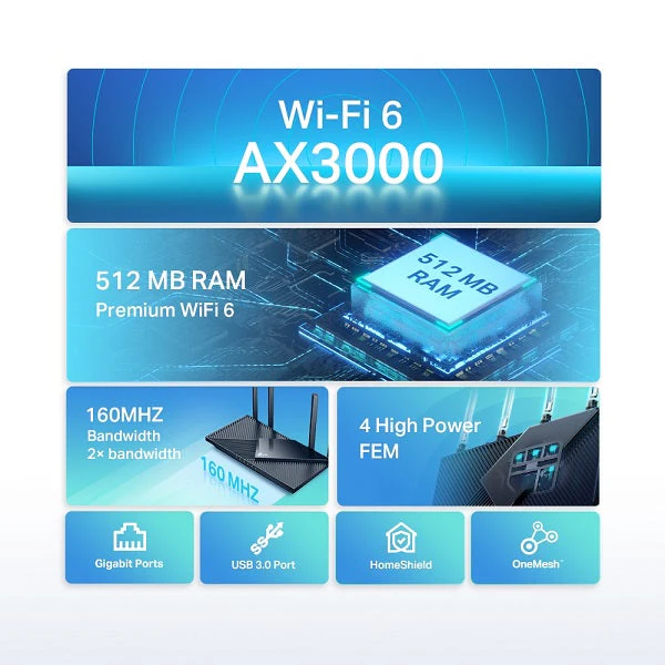 TP-Link Archer AX55 AX3000 Dual Band Gigabit Wi-Fi 6 Router - Image 5