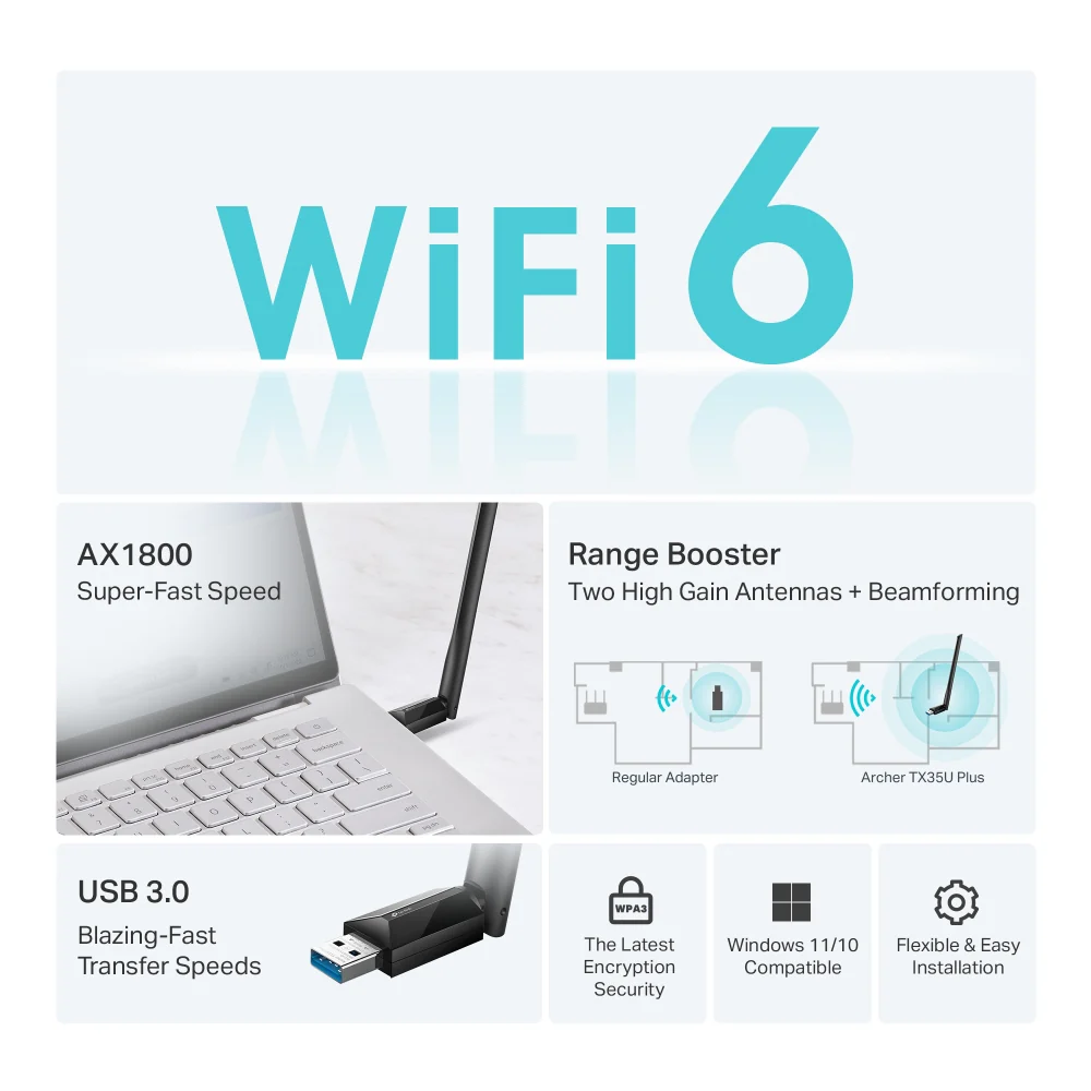 TP-Link Archer TX35U Plus AX1800 High Gain WiFi Adapter - Image 4