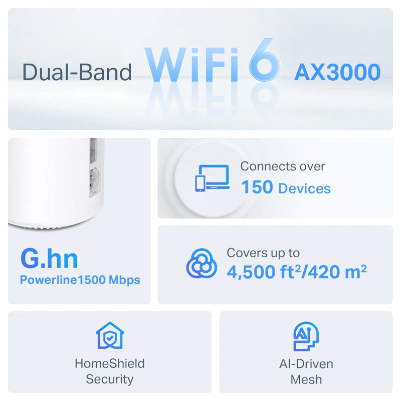 TP-Link Deco PX50 AX3000 + G1500 Whole Home Powerline Mesh Wi-Fi 6 System (3-pack) - Image 4