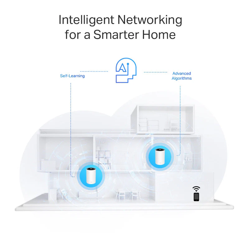 TP-Link Deco PX50 AX3000 + G1500 Whole Home Powerline Mesh Wi-Fi 6 System (3-pack) - Image 5