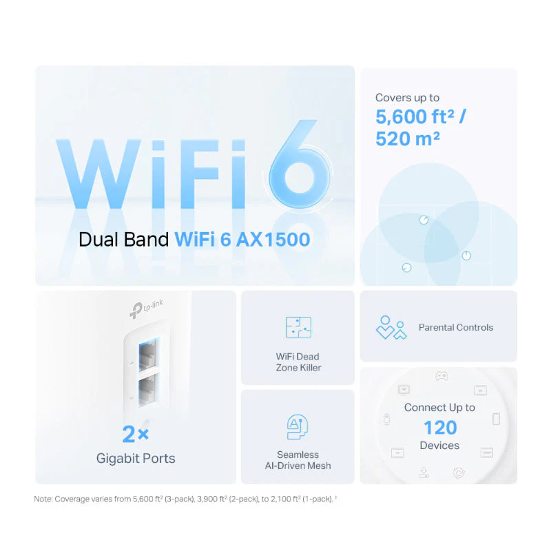 TP-Link Deco X10 AX1500 Whole Home Mesh Wi-Fi 6 System (2-Pack) - Image 3