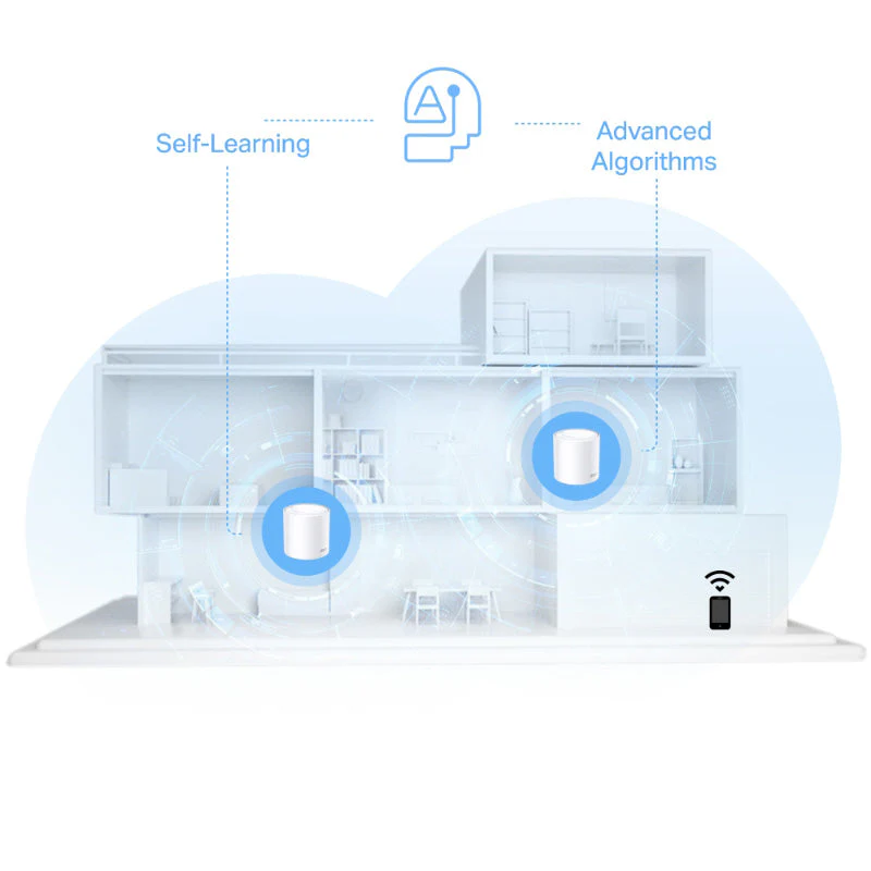 TP-Link Deco X10 AX1500 Whole Home Mesh Wi-Fi 6 System (2-Pack) - Image 4