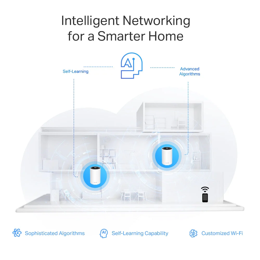 TP-Link Deco XE75 Pro AXE5400 Tri-Band Mesh Wi-Fi 6E System (3-Pack) - Image 6