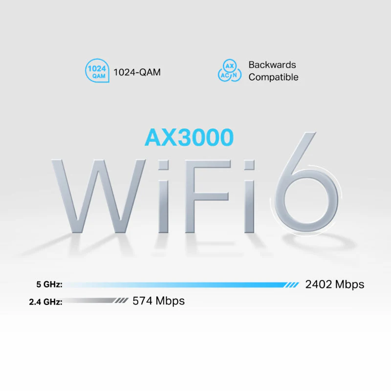 TP-Link NX510v 5G AX3000 Wi-Fi 6 Telephony Router - Image 4