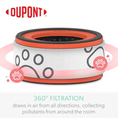 Trusens AFHZ1000-PET01 All-in-one Pet Filter (S) - Image 6