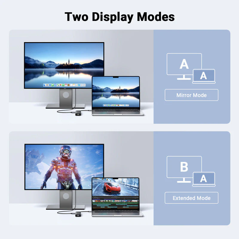 Ugreen CM512 PD100W 6-in-1 USB-C Hub - Image 3