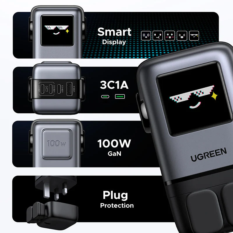 Ugreen Uno X688 100W GaN (3C1A) Charger - Image 5