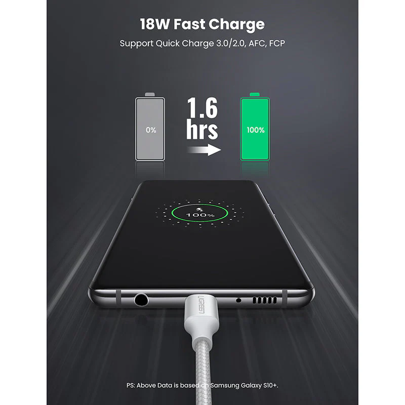 Ugreen US288 USB-C To USB A 2.0 1M White Male Cable - Image 7