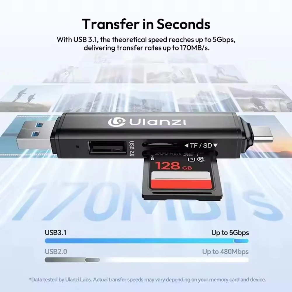 Ulanzi CR1 3-in-1 USB Card Reader - Image 4
