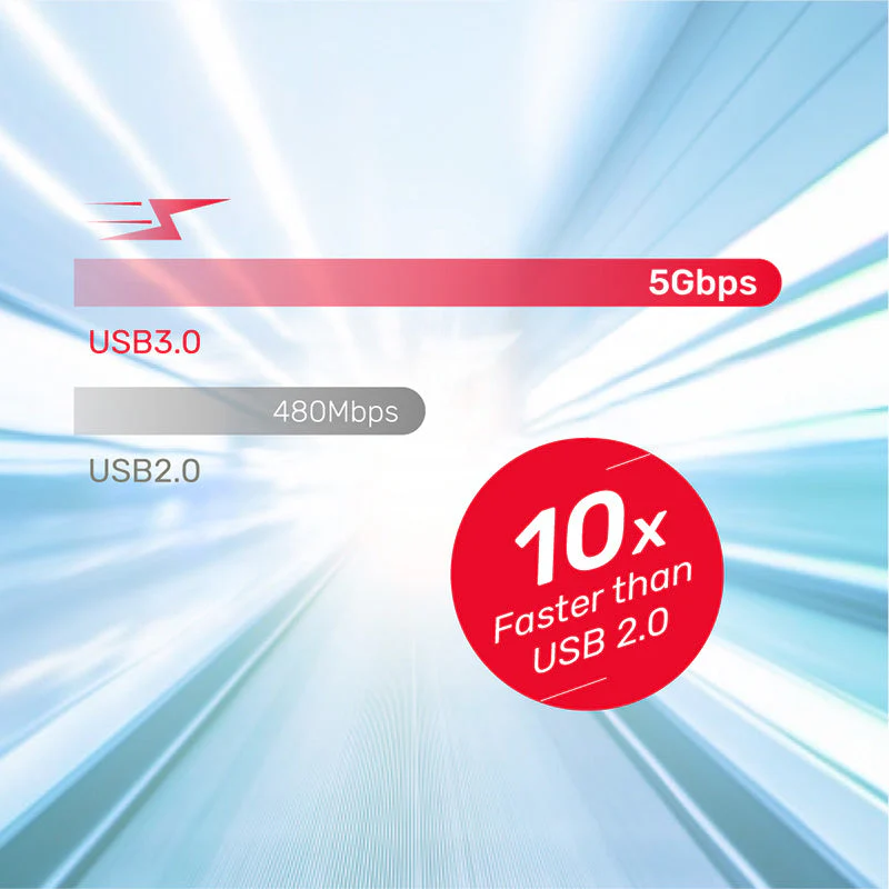 Unitek A1025GNI USB-C to USB-A OTG Adapter - Image 2