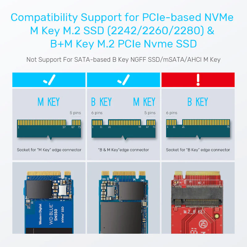 Unitek S1203ABK SolidForce PCIe/NVMe M.2 SSD Enclosure Lite - Image 4