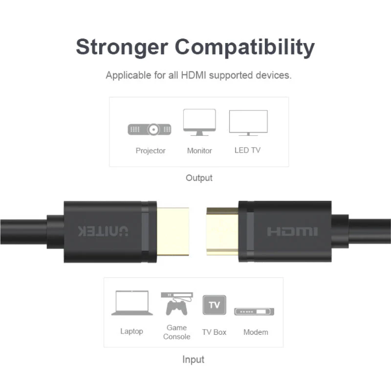 Unitek Y-C139M HDMI Cable 2.0 4K 3M - Image 3