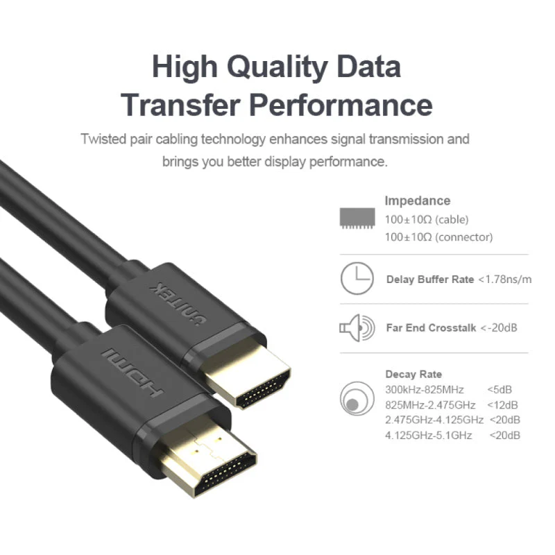 Unitek Y-C139M HDMI Cable 2.0 4K 3M - Image 4