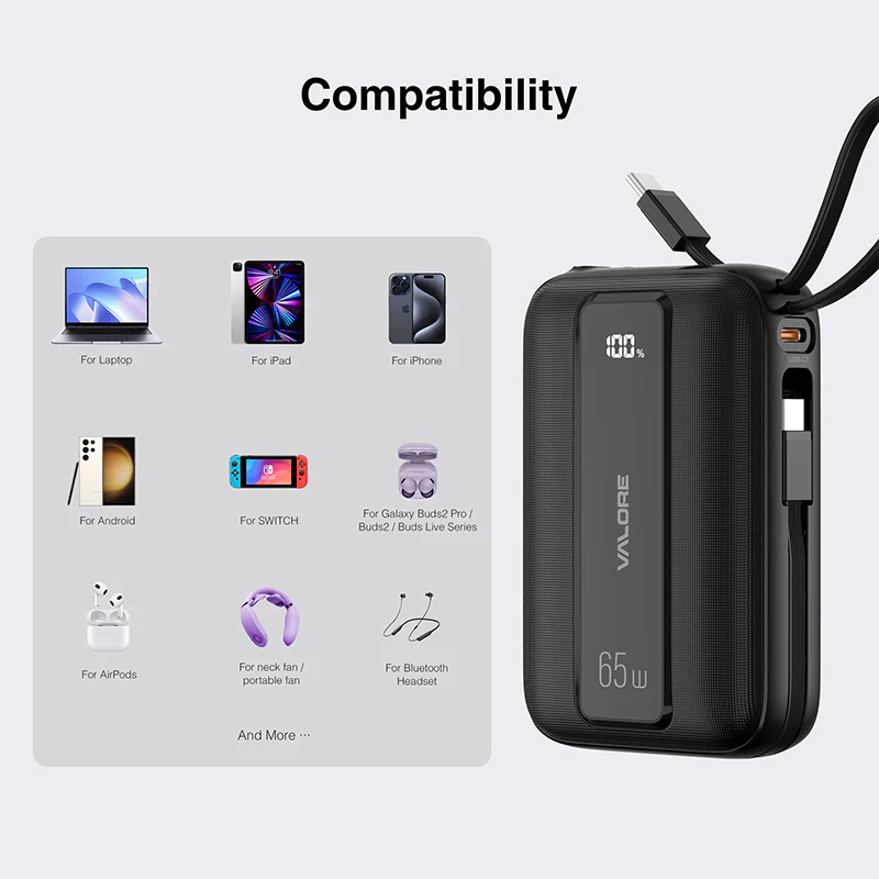 Valore PD65W 20000mAh Powerbank CCC Certified (PD41) - Black - Image 6