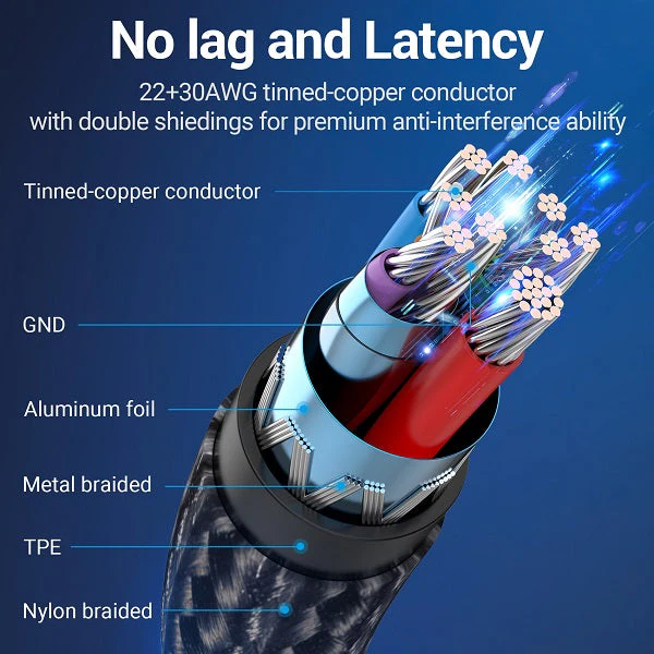 Vention CCXHB Type C to USB3.0 OTG Cable - Image 8