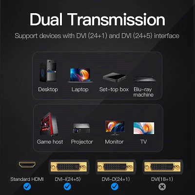 Vention ECDB0 DVI Male to HDMI Female Adapter Black - Image 2