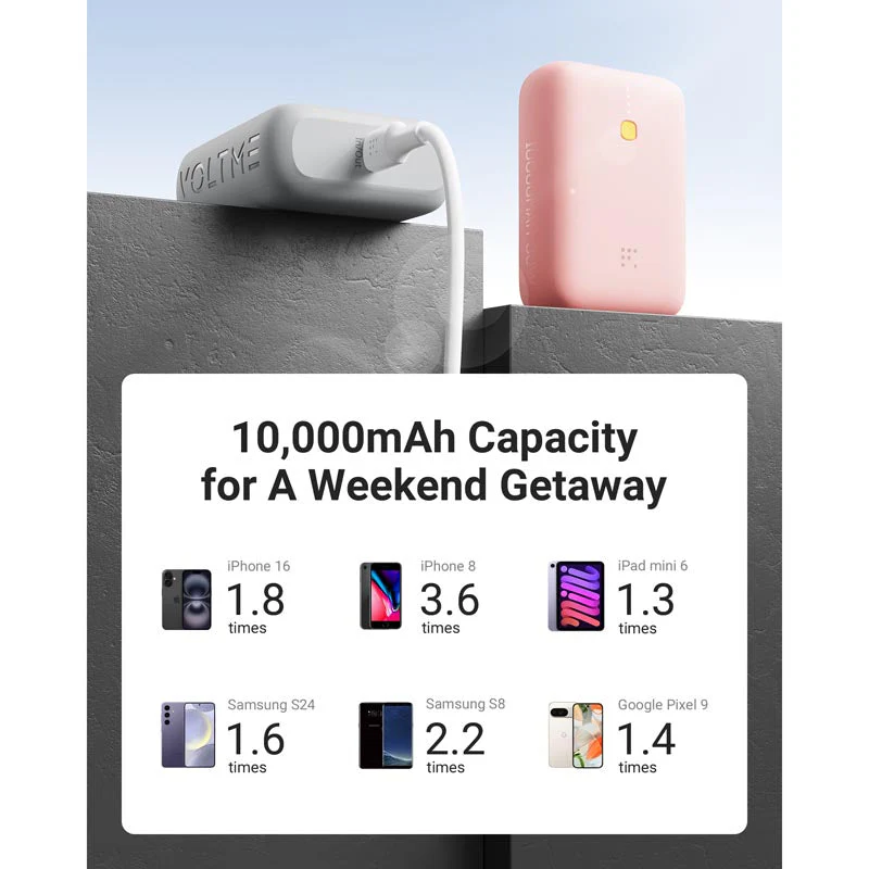 Voltme Hypercore 10K Lite 22.5W Power Bank (Pink) - Image 3