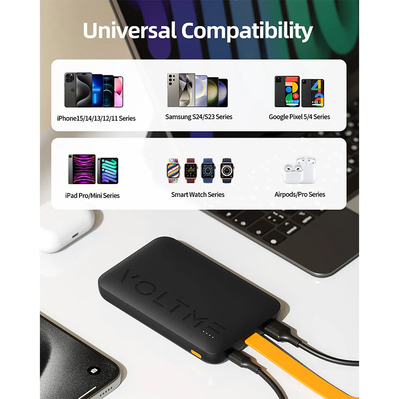 Voltme Hypercore Sling 10000mAh Li-Polymer Power Bank (Black) - Image 3
