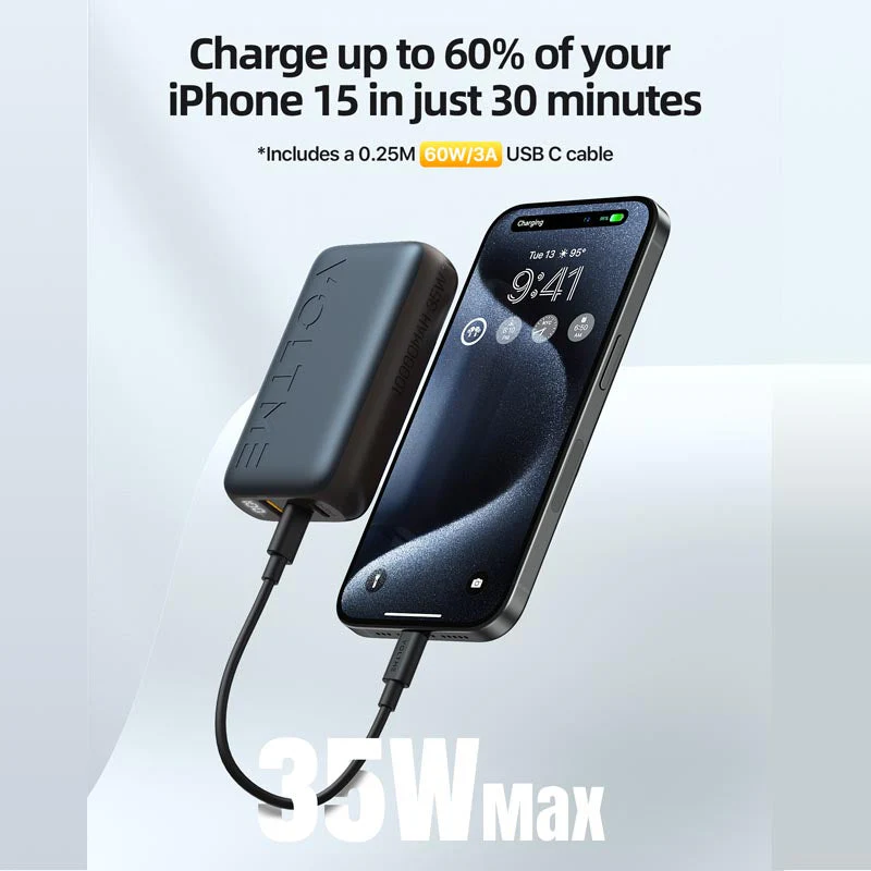 Voltme Hypercore Trio 35W 10000Mah Power Bank (Grey) - Image 7