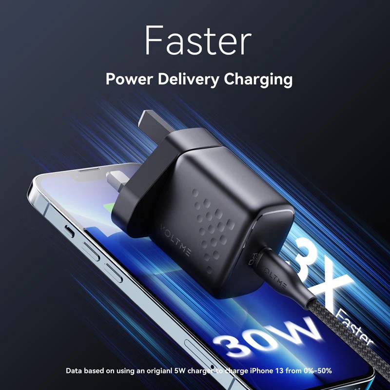 Voltme Revo 30 Lite 30W 1C Wall Charge + C to C Cable (Black) - Image 5