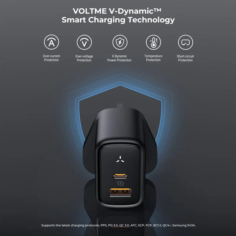 Voltme Revo 45 45W 1A+1C Wall Charge (Black) - Image 6