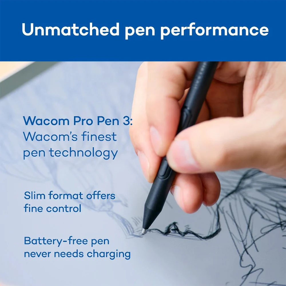 Wacom MovinkPad Pro 14 (DTHA140) - Image 4